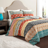 Turquoise Orange 